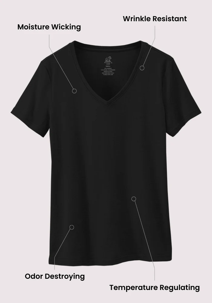 Junie V Neck - Jungle - Image 8