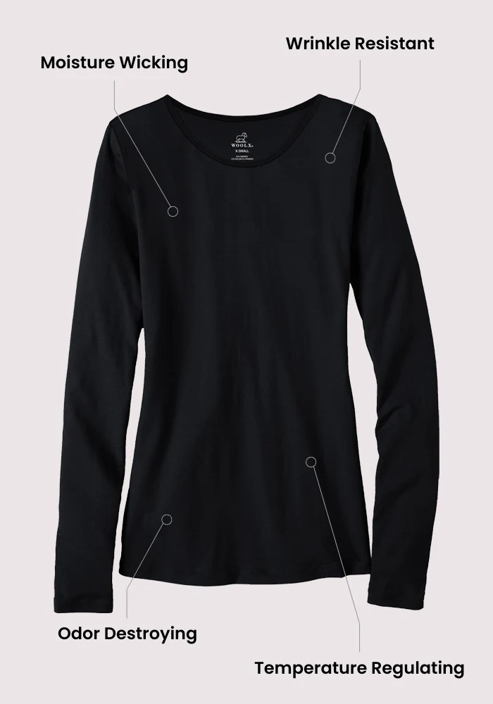 Remi Long Sleeve T-Shirt - Peppercorn - Image 7